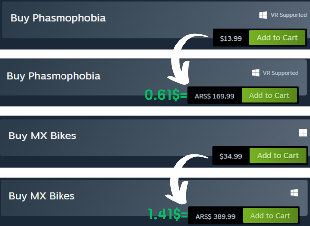 Argentina Steam Region Phasmophobia MX Bikes Prices Comparison